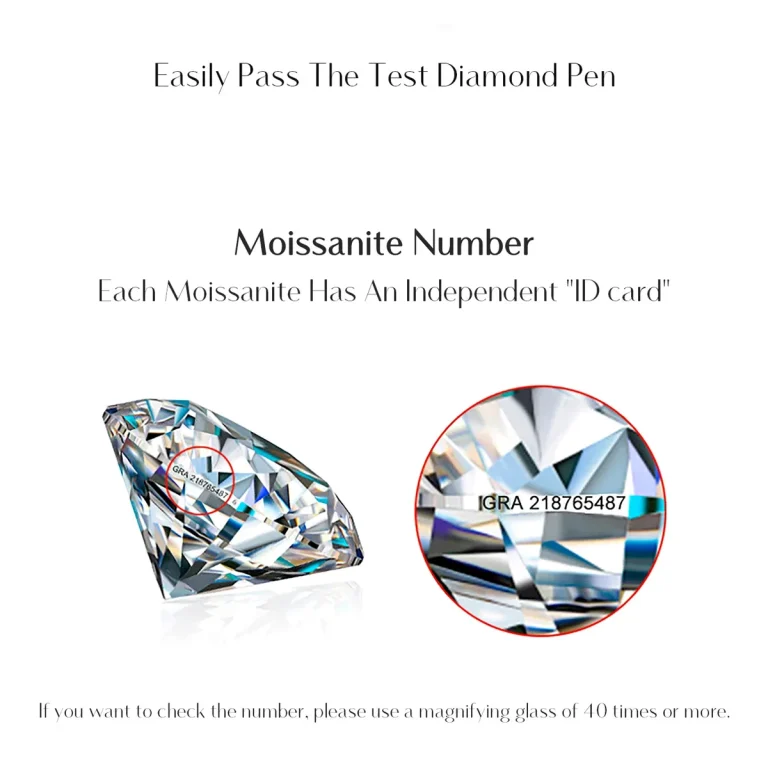 Moissanit Kristall mit ID-Nummer. Brillant Schliff Detail für Kreuz Ohrhänger. Geprüfte Qualität, lupenreine Optik.